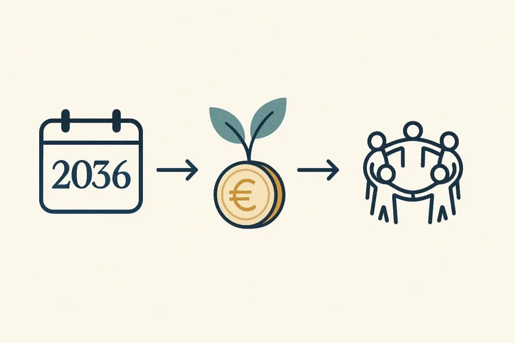 Proroga IVA al 2036 e nuove agevolazioni per il Terzo Settore: tutte le novità del Decreto 186/2025